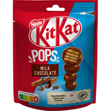 KitKat® Bites Sharing Bag