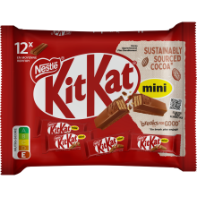 KITKAT MINI