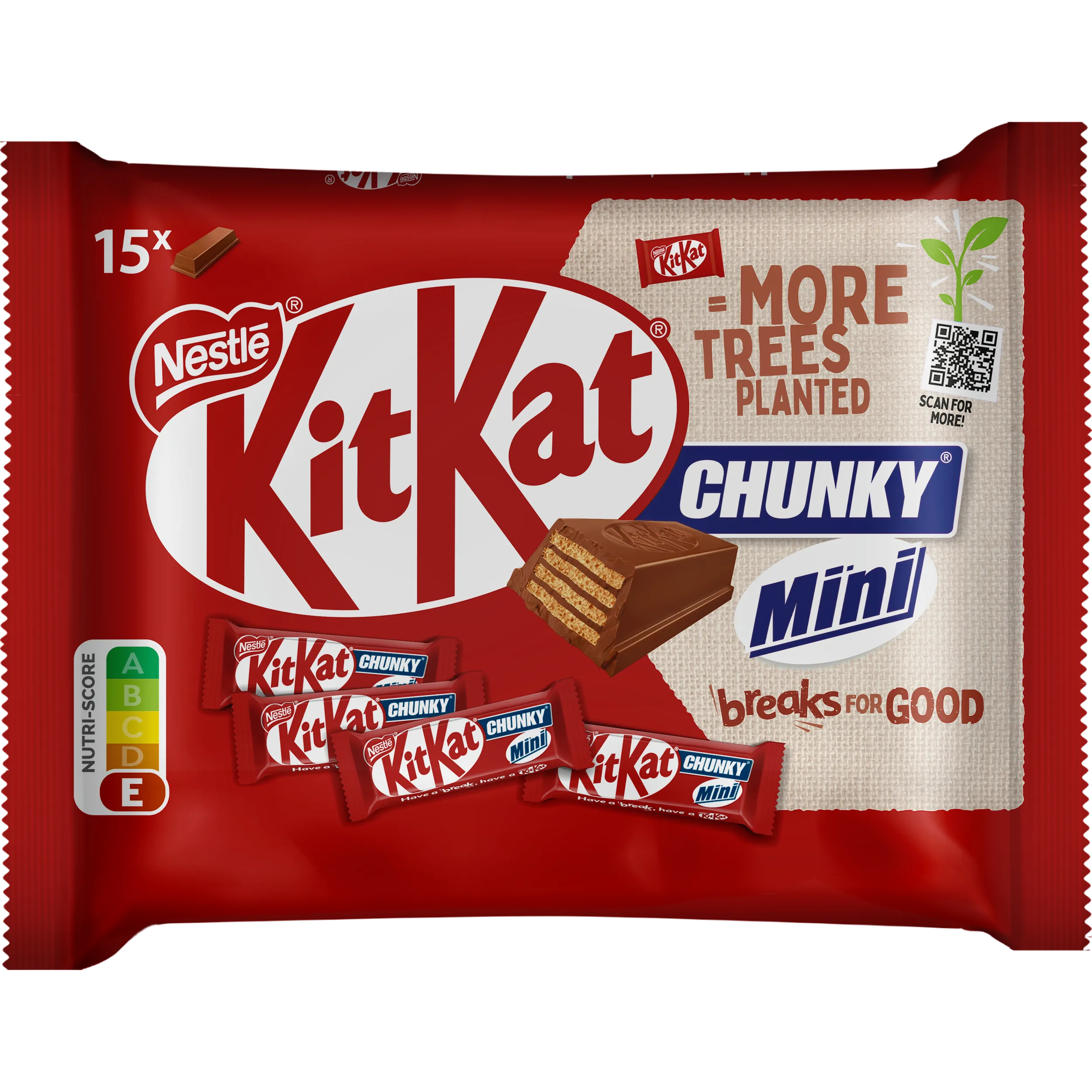 KITKAT CHUNKY MINI